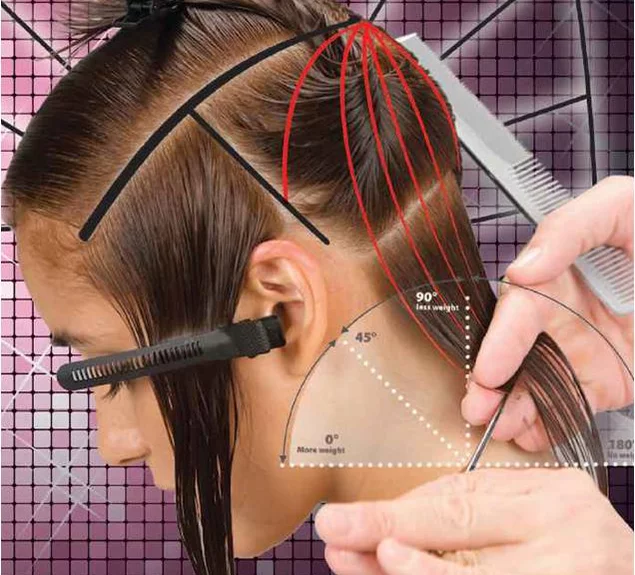 JOICO Graduate School